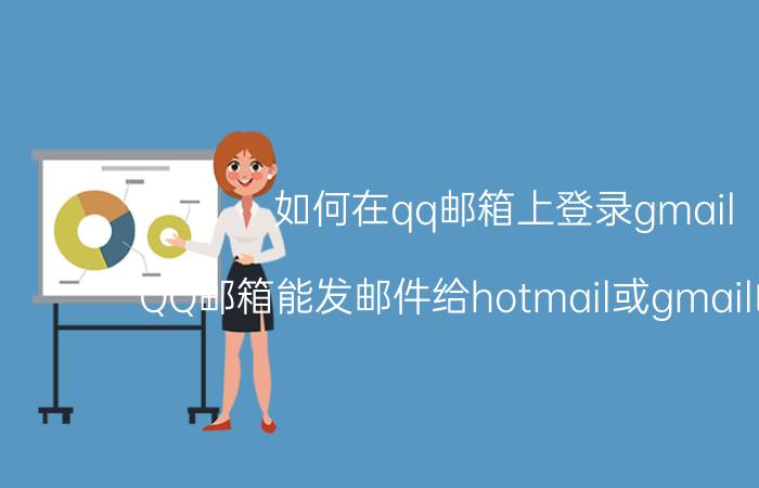 如何在qq邮箱上登录gmail QQ邮箱能发邮件给hotmail或gmail邮箱吗？